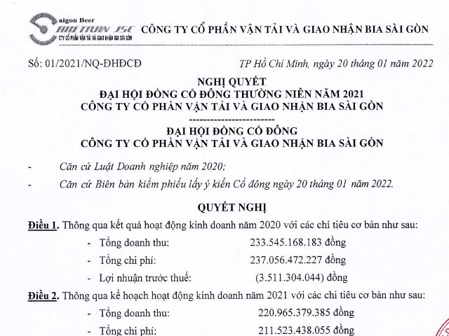 Nghị quyết Đại hội đồng cổ đông thường niên năm 2021