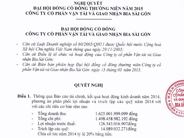 Nghị quyết Đại hội đồng cổ đông thường niên năm 2015