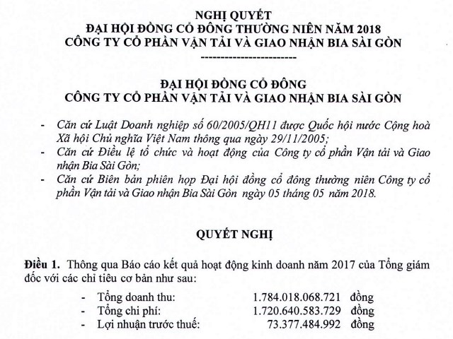 Nghị quyết Đại hội đồng cổ đông thường niên năm 2018