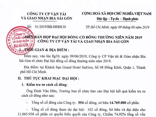 Biên bản họp Đại hội đồng cổ đông thường niên năm 2019