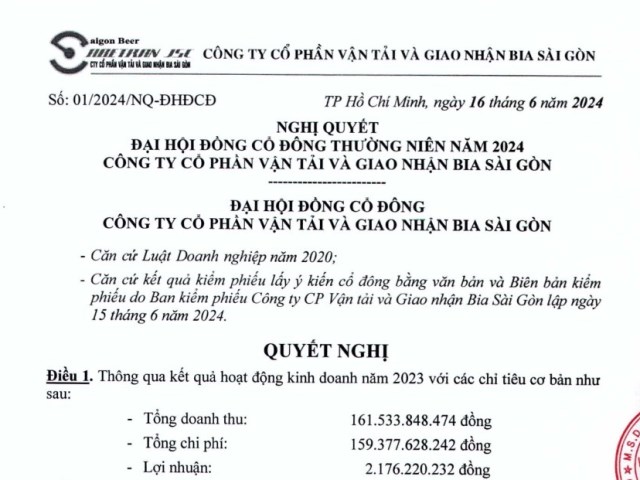 Nghị quyết Đại hội đồng cổ đông thường niên năm 2024